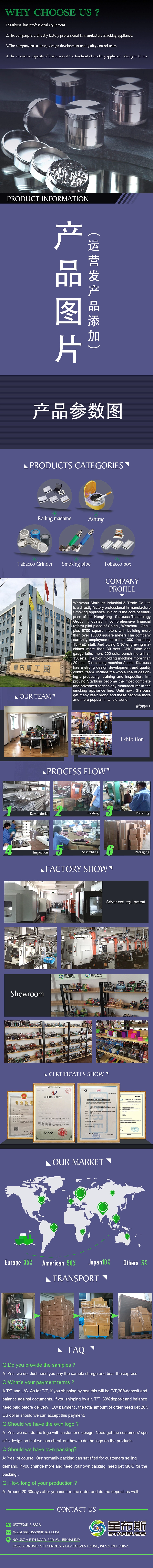卷烟器旺铺设计项目展示 3